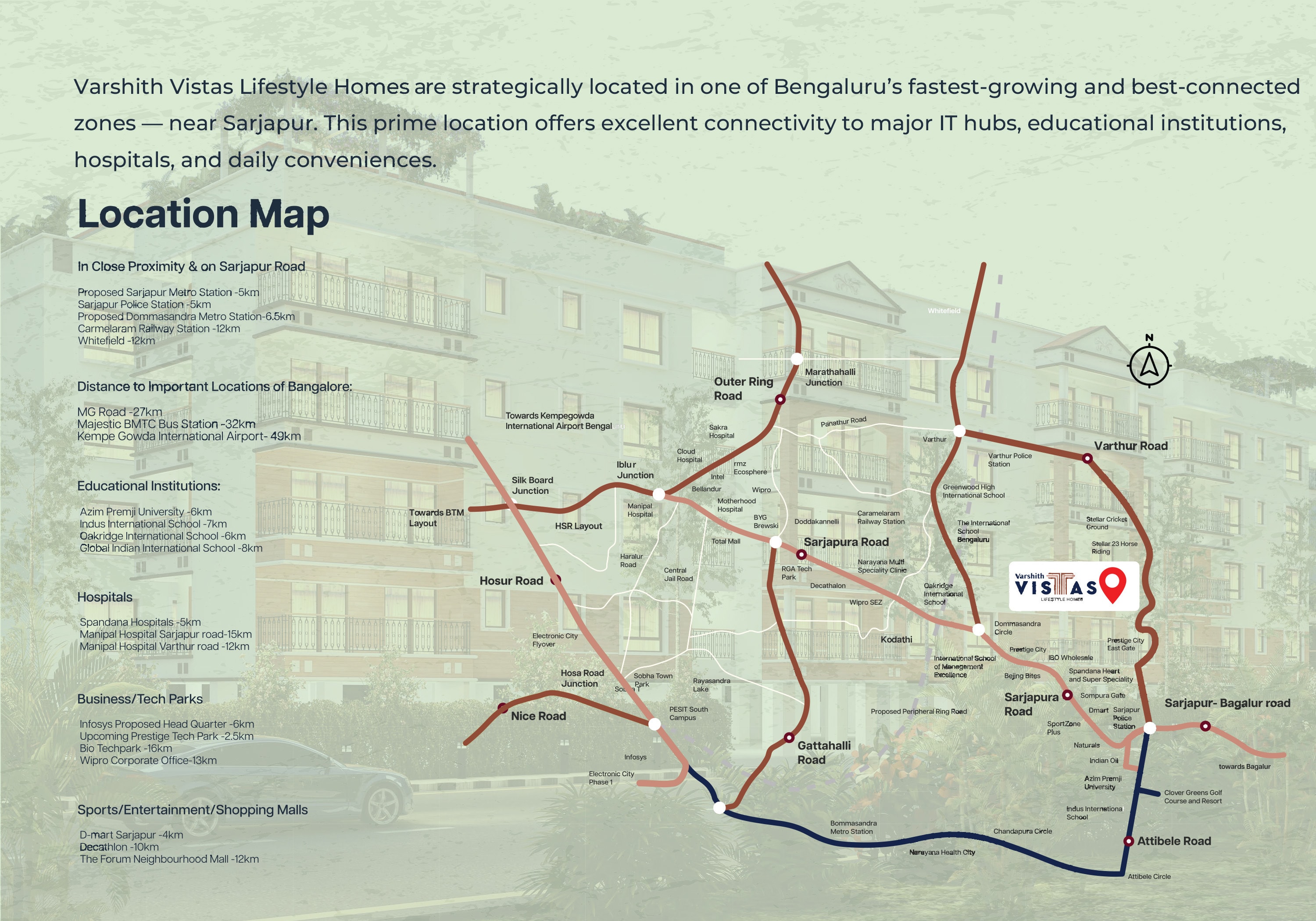 Sarjapur Bengaluru location — Varshith Vistas